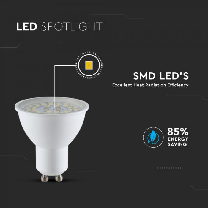 LED GU10 LAMP 5W WW 750lm 110° 50X58 TRANSPARENT A++