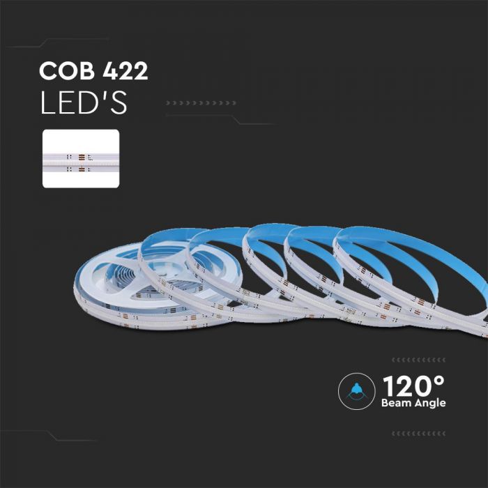 LED STRIP LIGHT COB RGB 10MM 13W  5M/ROLL 24V