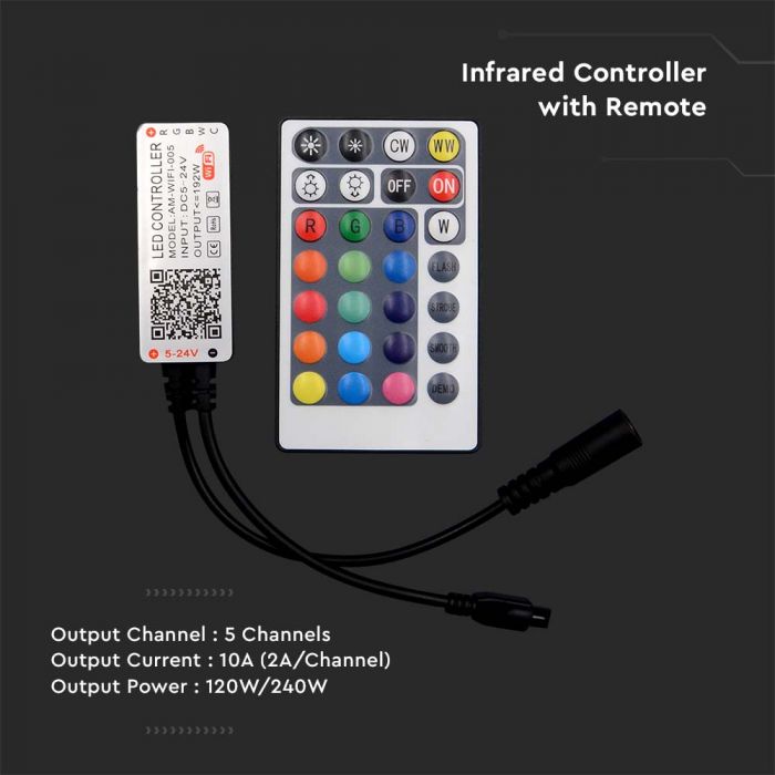 LED WIFI CONTROLLER WITH REMOTE CONTROL 3IN1 RGB 28 Buttons 120/240W 10A 12/24V