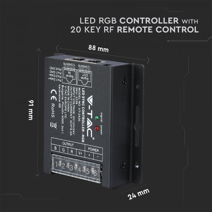 LED RGB SYNC CONTROLLER FOR STRIP 288W 24A RF 20BUTTON REMOTE CONTROL