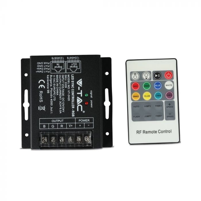 LED RGB SYNC CONTROLLER FOR STRIP 288W 24A RF 20BUTTON REMOTE CONTROL