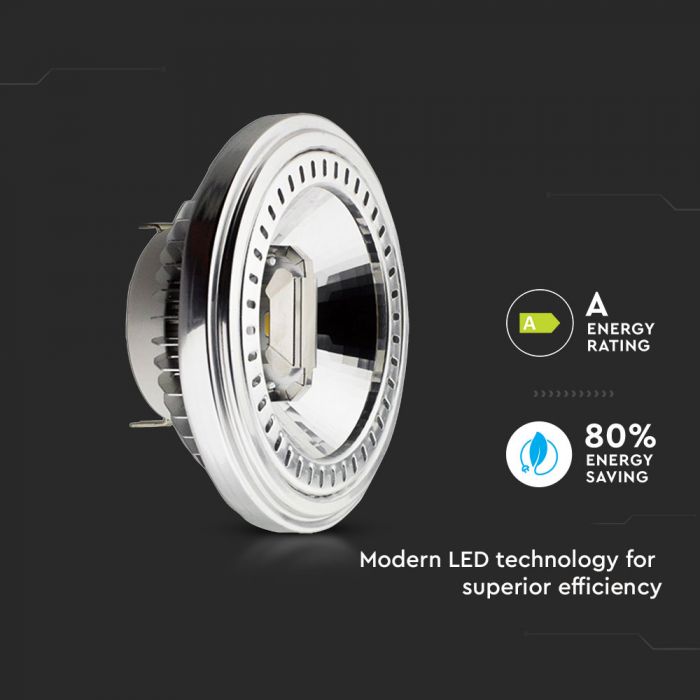 LED AR111(G53) LAMP 15W CW 12V 780lm 20°