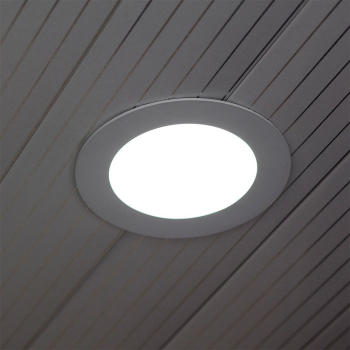 18W LED Panel Premium Round Natural White