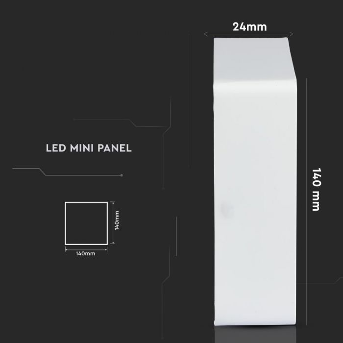 LED SURFACE SQUARE SLIM DOWNLIGHT 12W 1000lm DL 120° 140X24