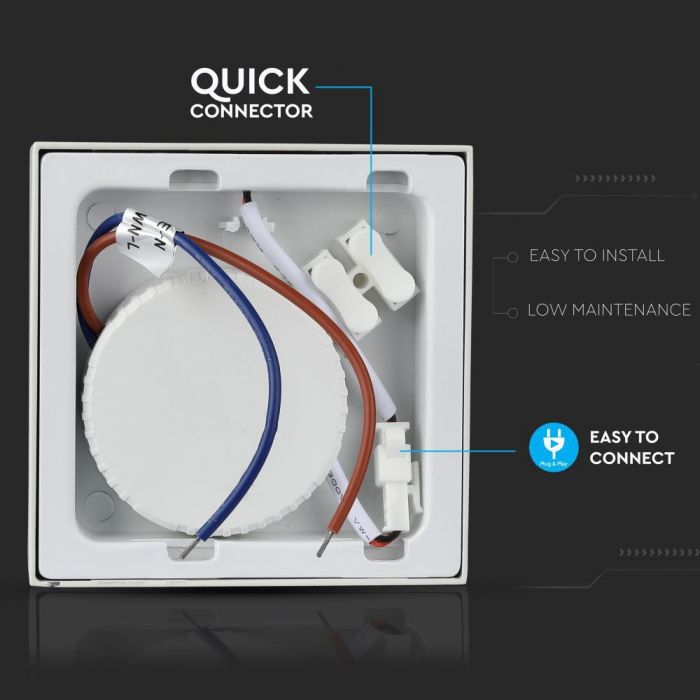 LED SURFACE SQUARE SLIM DOWNLIGHT 12W 1000lm CW 120° 140X24