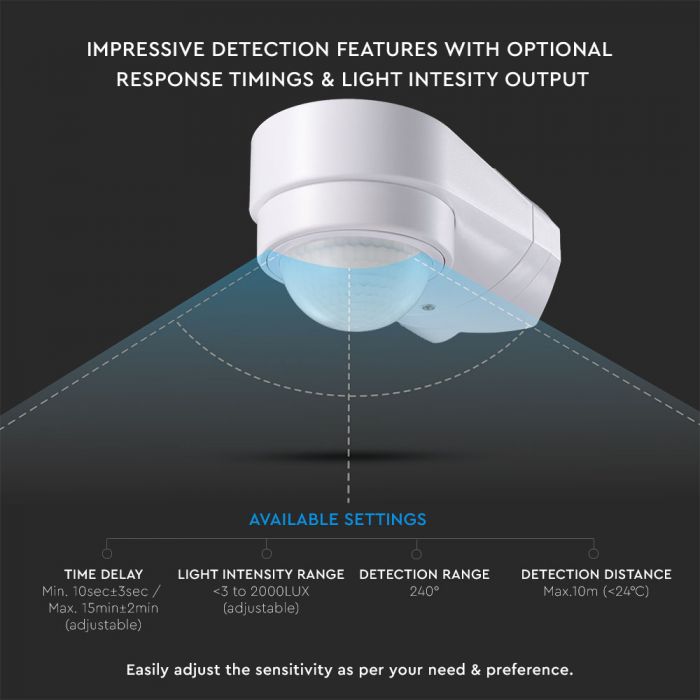 LED INFRARED MOTION SENSOR WALL 180° 10m MAX. 600W IP65 WHITE