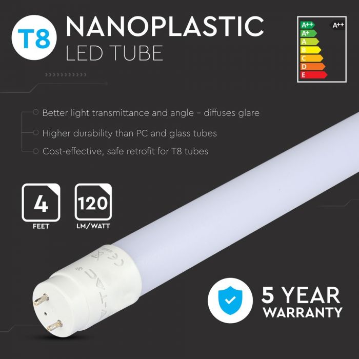 LED T8 HIGH LUMENS TUBE 16.5W CW 1850lm 4FT 160° NANO-PLASTIC SAMSUNG