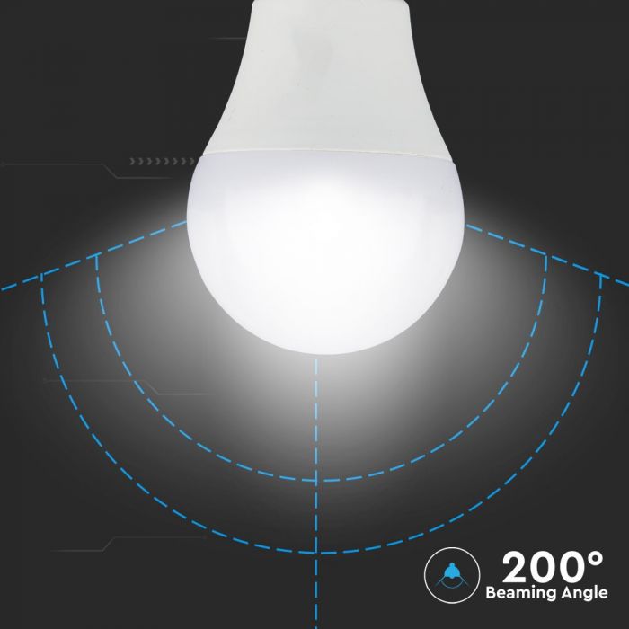 LED E27 LAMP 10W DL 806lm 200° 60X112 CRI 95+