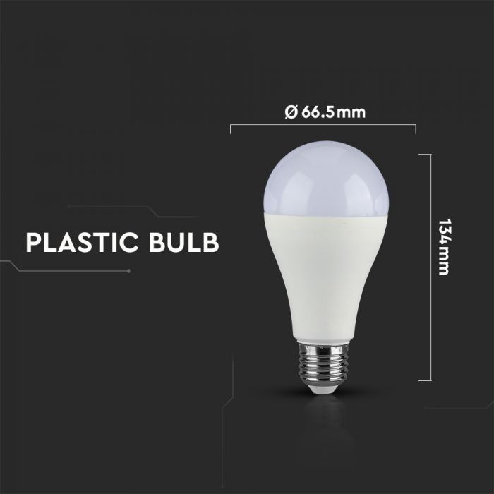 LED E27 LAMP A65 17W WW 1521lm 200° 65X135 CRI 95+