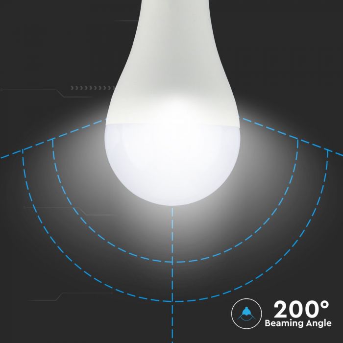 LED E27 LAMP A65 17W WW 1521lm 200° 65X135 CRI 95+