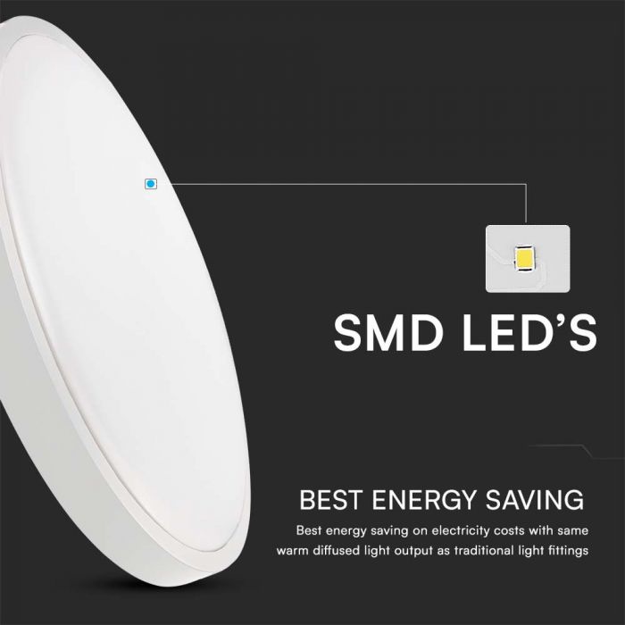 LED DOME LIGHT ROUND WHITE FRAME 18W DL 1830lm 360° 250X63 IP44