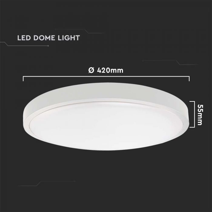 LED DOME LIGHT ROUND WHITE FRAME 30W CW 3000lm 360° 420X55 IP44