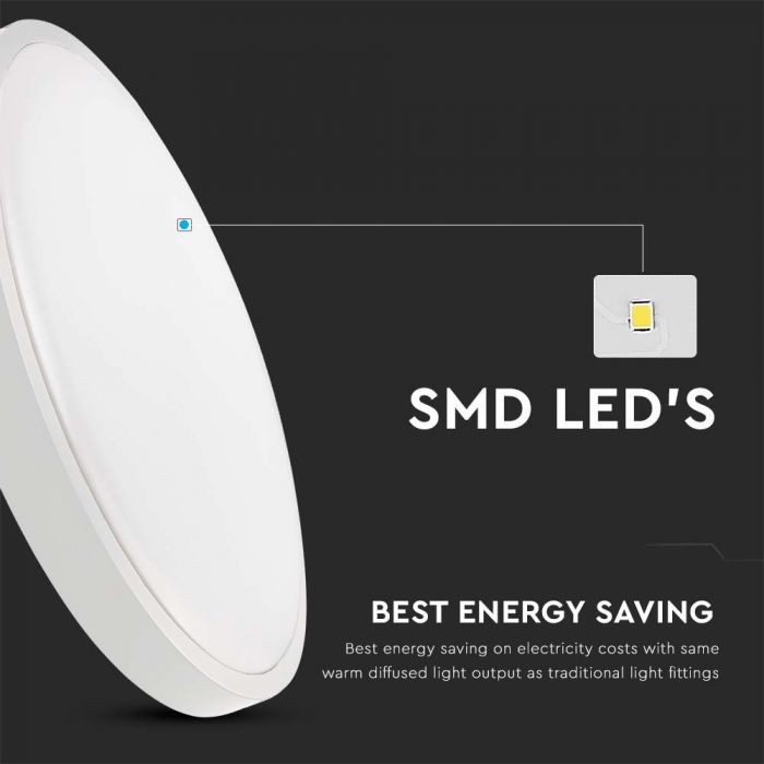 LED DOME LIGHT ROUND WHITE FRAME 30W CW 3000lm 360° 420X55 IP44