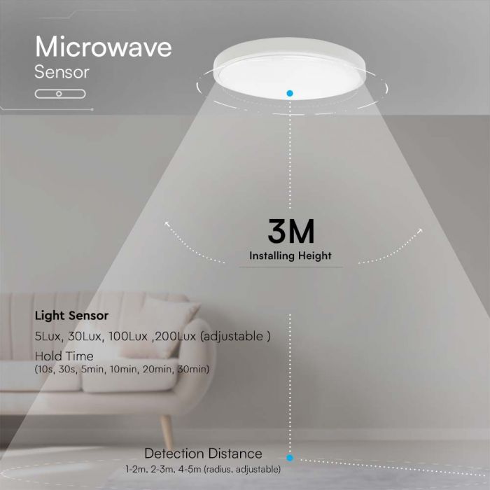 LED DOME LIGHT WITH MICROWAVE SENSOR 18W CW 1830lm 295x60mm IP44