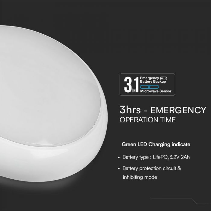 LED DOME LIGHT EMERGENCY/SENSOR 20W 3IN1 2600lm  320X100 IP65 IK8