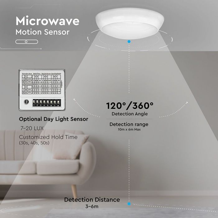 LED DOME WITH EMERGENCY BATTERY + SENSOR 15W 1400lm 120° 320X100 IP65 SAMSUNG CHIP