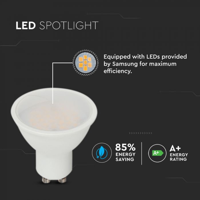 LED GU10 LAMP 10W CW 1000lm 100° 50X57 WITH SAMSUNG CHIP