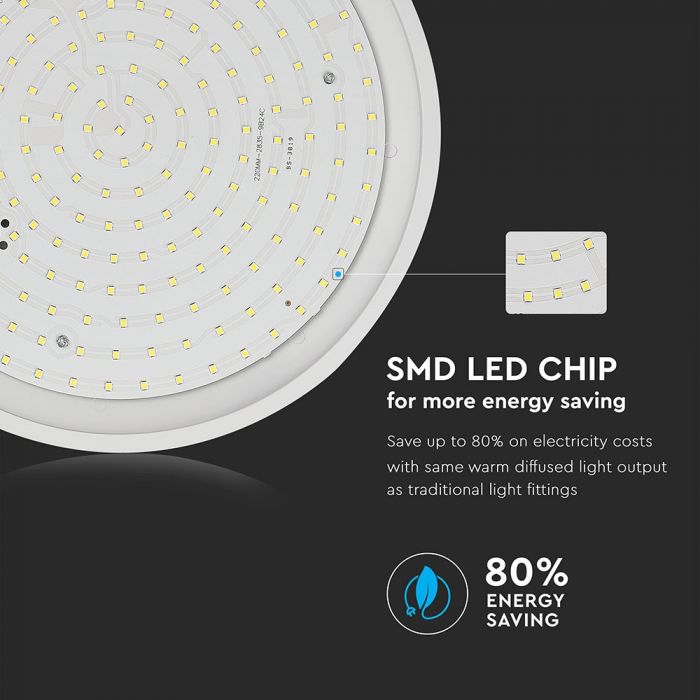 LED DOME LIGHT SLIM 12W 110° 1440lm CW 270X75 IP65 SAMSUNG CHIP