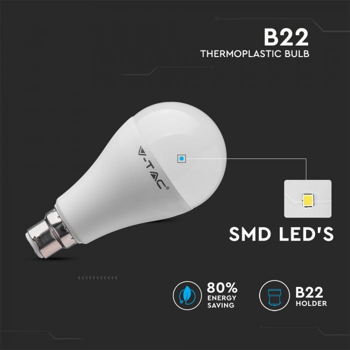 LED B22 LAMP 15W WW 1500lm 200° 65X130 A65